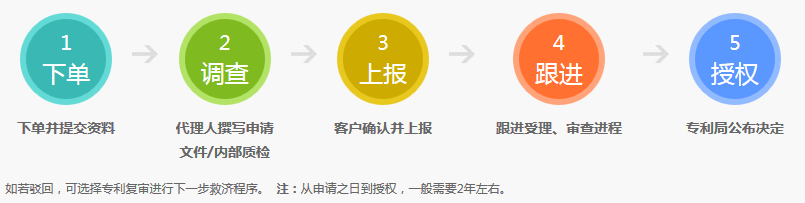下载.png
