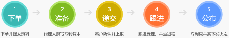 fu_shen_.png